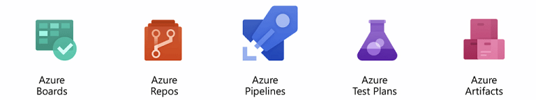 Azure Pipelines in DevOps